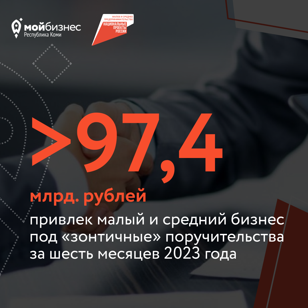 Свыше 97,4 млрд рублей привлек малый и средний бизнес под «зонтичные»  поручительства за шесть месяцев 2023 года | МойБизнес11.рф